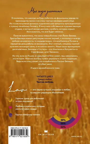 Чистая любовь - фото 2