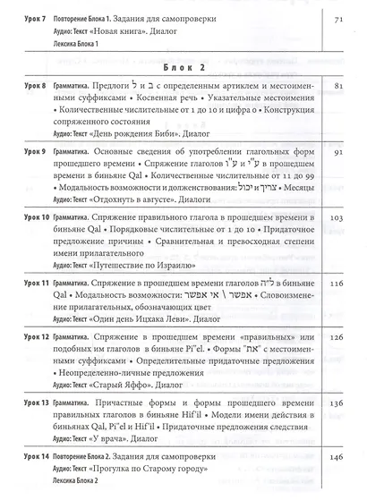 Современный иврит для начинающих - фото 3