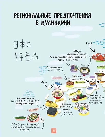 Японская кухня в иллюстрациях - фото 9