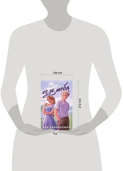 Все из-за тебя - фото 4