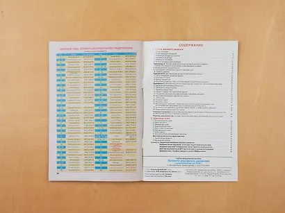 Правила дорожного движения Российской Федерации 2025. Официальный текст с комментариями и иллюстрациями - фото 10