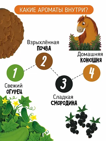 Ароматная книга "Йети в деревне" - фото 4