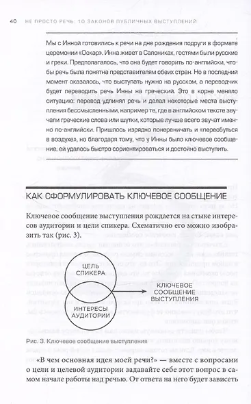 Не просто речь. 10 законов публичных выступлений - фото 6