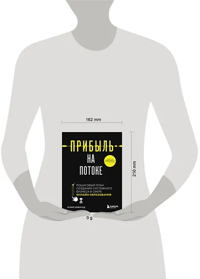 Прибыль на потоке. Пошаговый план создания системного бизнеса в сфере онлайн-образования - фото 4