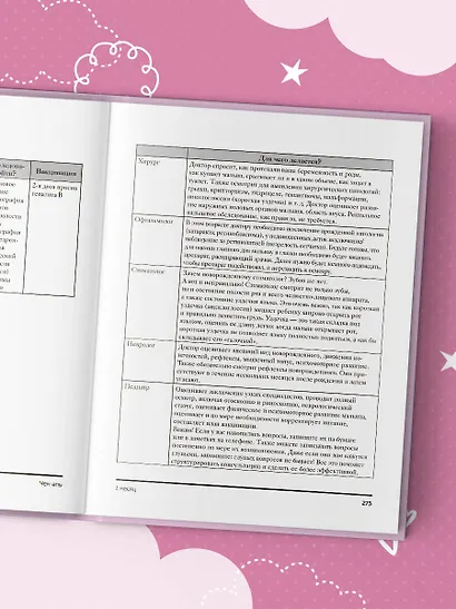 У вас дома младенец. Инструкция, которую забыли приложить в роддоме - фото 11