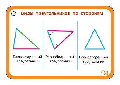 Математика. 2-4 классы - фото 15