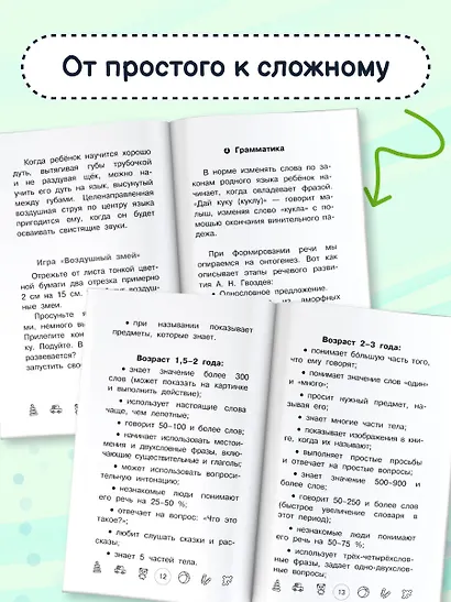 Я говорю! Игры для запуска речи - фото 5
