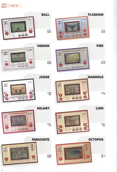 История Nintendo. 1980-1991. Книга 2. Game&Watch - фото 3