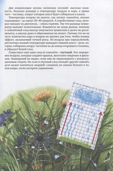 От ковра-самолета до реактивного двигателя - фото 6