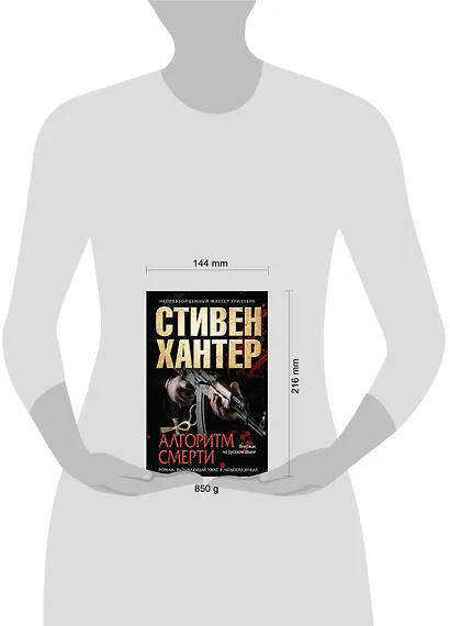 Алгоритм смерти - фото 3
