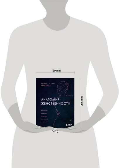 Комплект из 2-х книг: Анатомия женственности+Желанная женщина, желающая женщина - фото 9