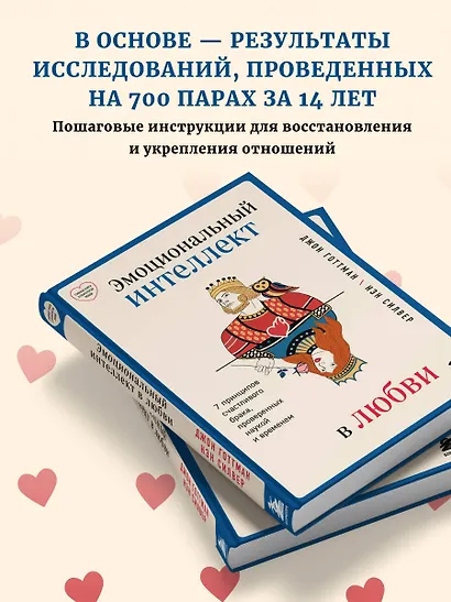 Эмоциональный интеллект в любви. 7 принципов счастливого брака, проверенных наукой и временем - фото 6