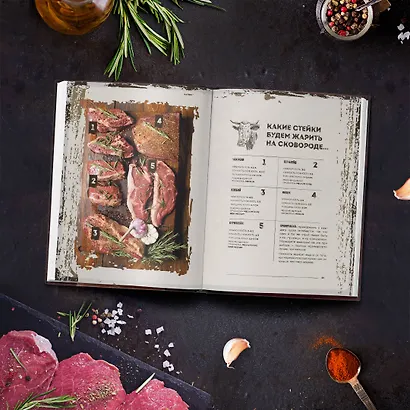 Мясо, вы и Бон. Стейки, байки, рок-н-ролл - фото 4