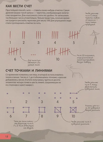 Зачем нужна математика? - фото 8