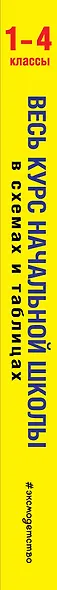 Весь курс начальной школы в схемах и таблицах. 1-4 классы. ФГОС - фото 5