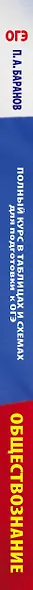 ОГЭ. Обществознание. Полный курс в таблицах и схемах для подготовки к ОГЭ - фото 4