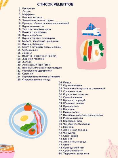 Аэрогриль. 50 карт со вкусными рецептами на каждый день - фото 5