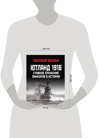 Ютланд 1916. Главное сражение линкоров в истории - фото 4