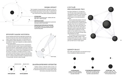 Большой подарок для школьника. Сборный комплект в коробе из 2-х книг (история моей семьи + вселенная) - фото 15