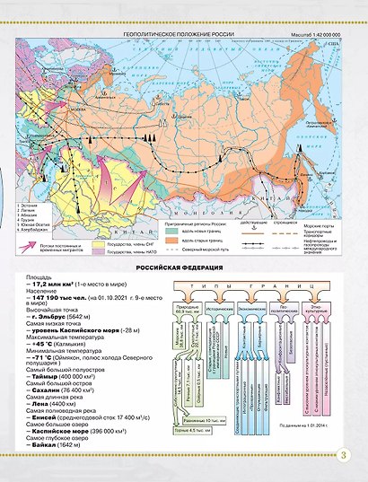 География. 8 класс. Атлас - фото 4