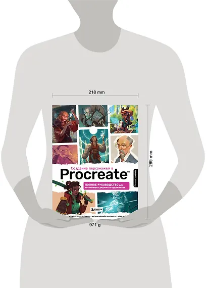 Создание персонажей в Procreate: полное руководство для начинающих диджитал-художников - фото 8