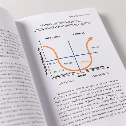 LET'S COME TOGETHER. Эффективная коммуникация внутри команды - фото 3