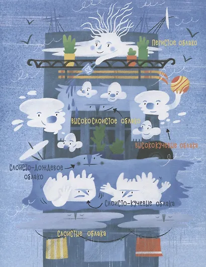 Облачная книжка - фото 3