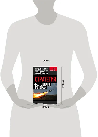 Стратегия "большего рывка" - фото 3