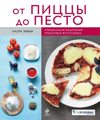 От пиццы до песто - фото 1