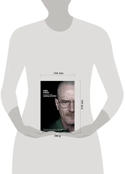 Жизнь в ролях - фото 3