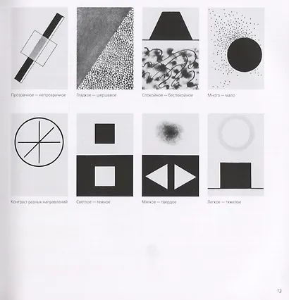 Искусство формы. Мой форкурс в Баухаузе и других школах - фото 5