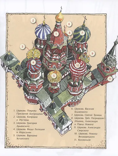 Тайны собора Василия Блаженного (6+) - фото 3
