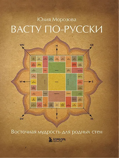 Васту по-русски - фото 1