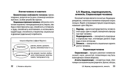 Обществознание - фото 11