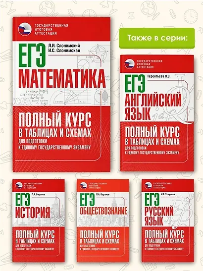 ЕГЭ. Математика. Полный курс в таблицах и схемах для подготовки к ЕГЭ - фото 6