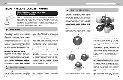 Подготовка к урокам, ОГЭ и ЕГЭ. Химия. Наглядный школьный курс - фото 7