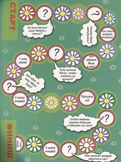 Медведь и девочка Три медведя - фото 4