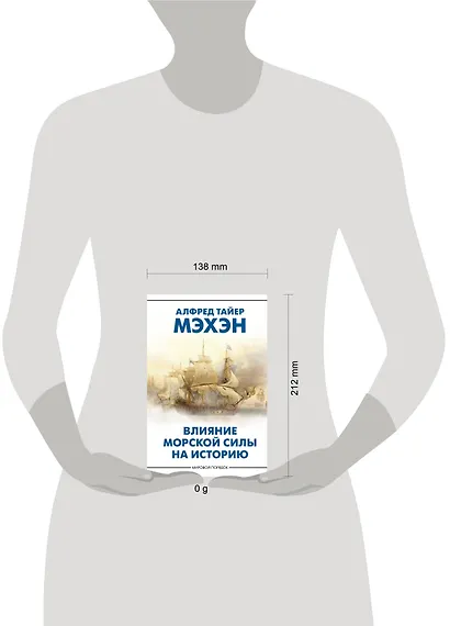 Влияние морской силы на историю - фото 10