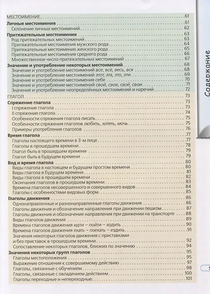 Актуальная грамматика русского языка в таблицах и иллюстрациях: справочник для иностранцев, начинающих изучать русский язык - фото 4