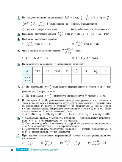 Математика. Алгебра. 8 класс. Учебник. Базовый уровень - фото 7
