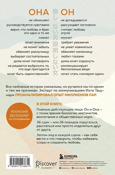 Она не объясняет, он не догадывается. Японское искусство диалога без ссор - фото 2