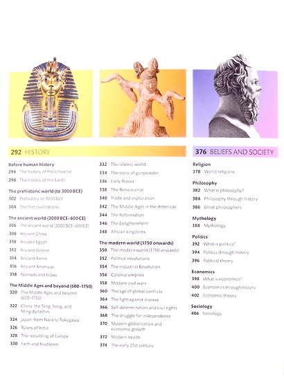 The Visual Encyclopedia - фото 4