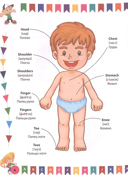 Английский словарь для дошколят в картинках - фото 5