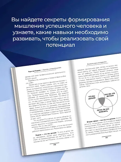 Скрипты и алгоритмы успеха - фото 6