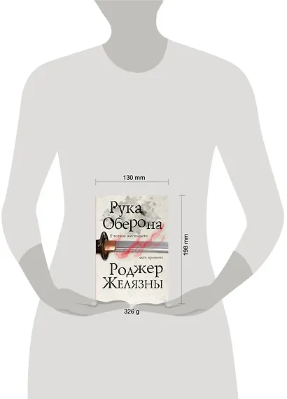 Рука Оберона - фото 4