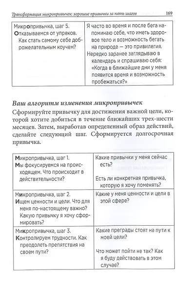 Микропривычки: трансформация образа жизни путем небольших изменений - фото 6