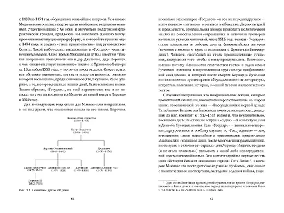 Стяжать власть, не стяжать славу. Никколо Макиавелли - фото 12