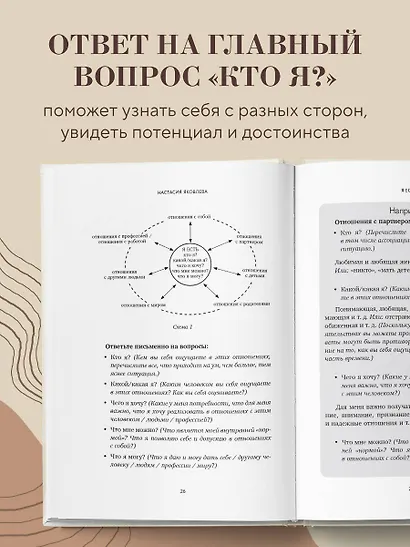 Я есть. Книга-тренинг. Самопознание, развитие, реализация - фото 5