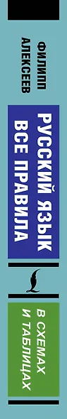 Русский язык. Все правила в схемах и таблицах - фото 7