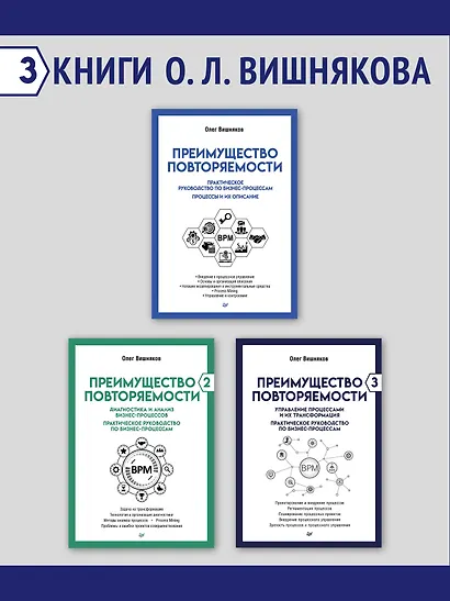 Преимущество повторяемости 3. Управление процессами и их трансформация. Практическое руководство по бизнес-процессам - фото 8